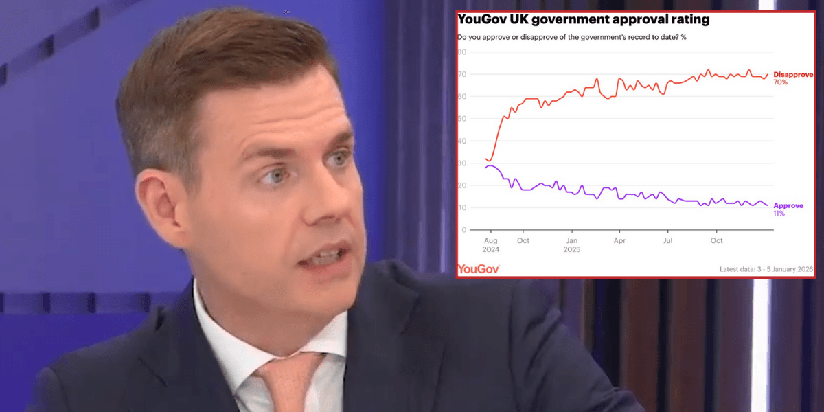 Matt Goodwin delivers scathing Labour verdict amid further polling woes: ‘Collapsing before our eyes!’ Matt Goodwin delivers scathing Labour verdict amid further polling woes: ‘Collapsing before our eyes!’