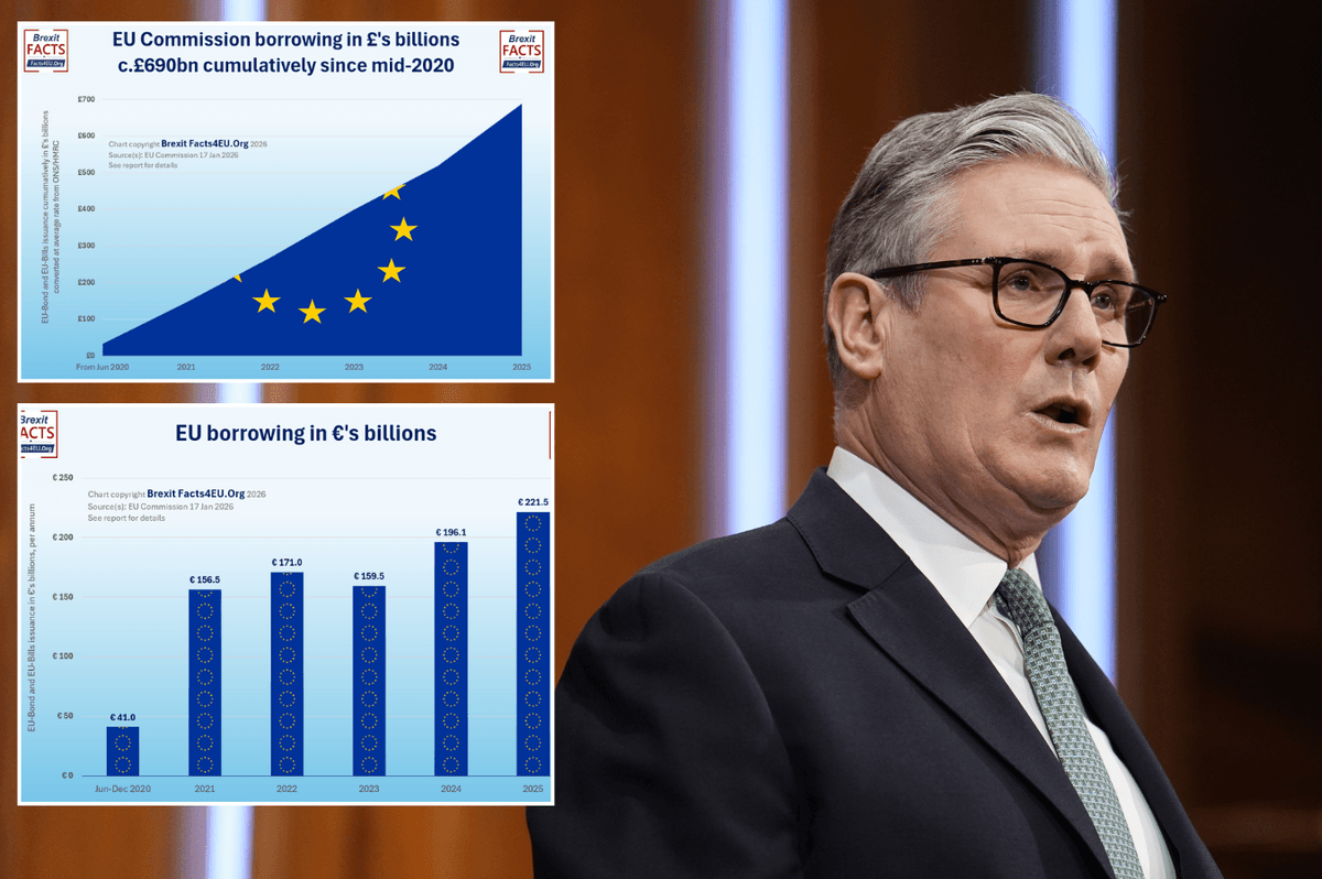 Britain dodges £700BILLION debt train in huge Brexit victory as charts expose EU's dire economic straits