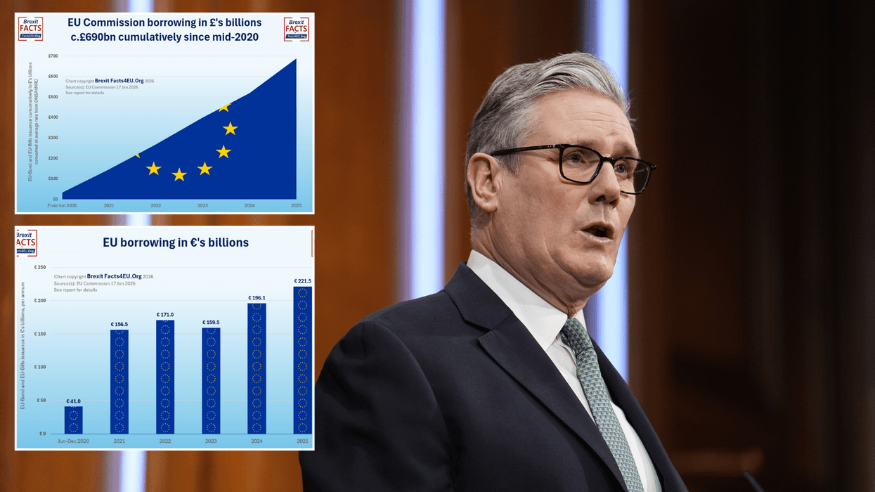 Britain dodges £700BILLION debt train in huge Brexit victory as charts expose EU's dire economic straits