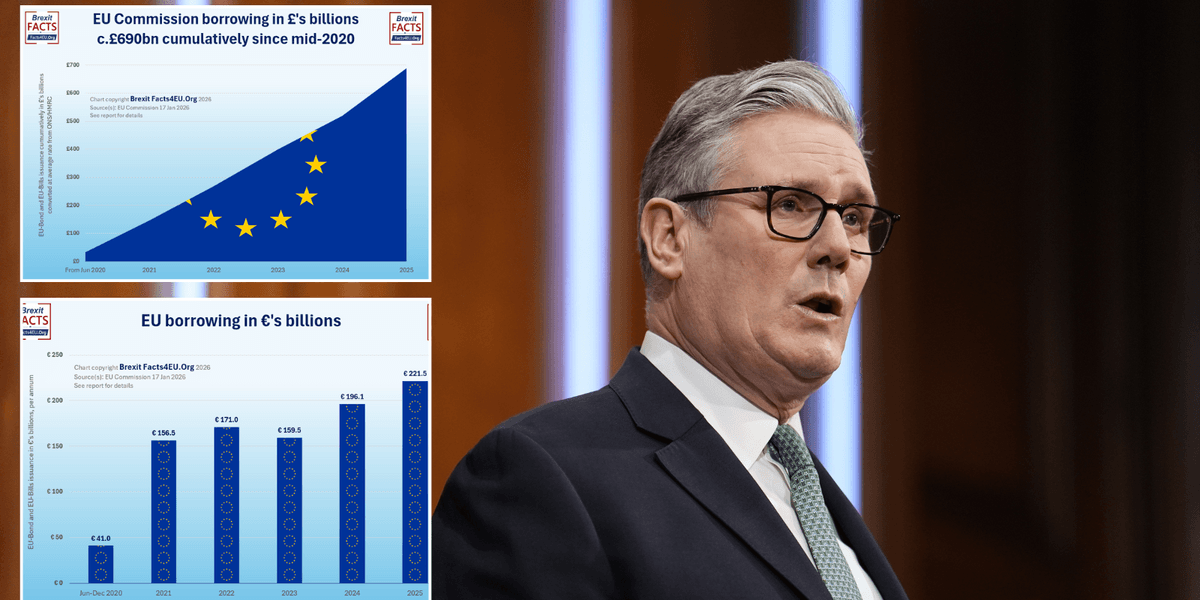 Britain dodges £700BILLION debt train as charts expose EU’s dire economic straits Britain dodges £700BILLION debt train as charts expose EU’s dire economic straits