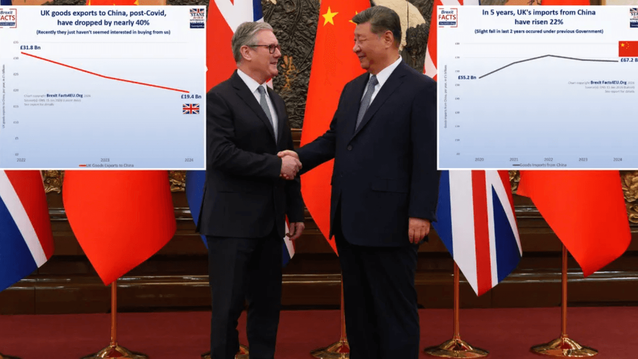 Keir Starmer's stunning capitulation to China revealed as graphs expose Labour's billion-pound giveaway