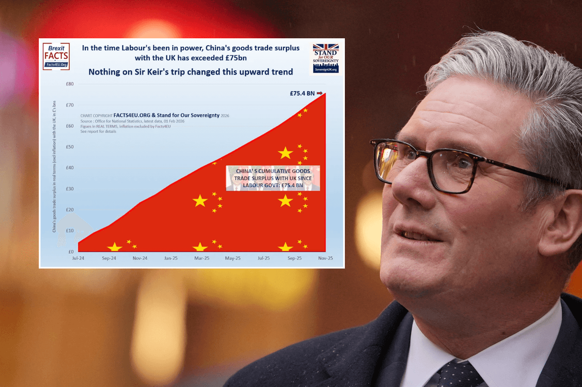 Keir Starmer's bid to save face goes up in flames as bombshell report finds trade deal built on sand