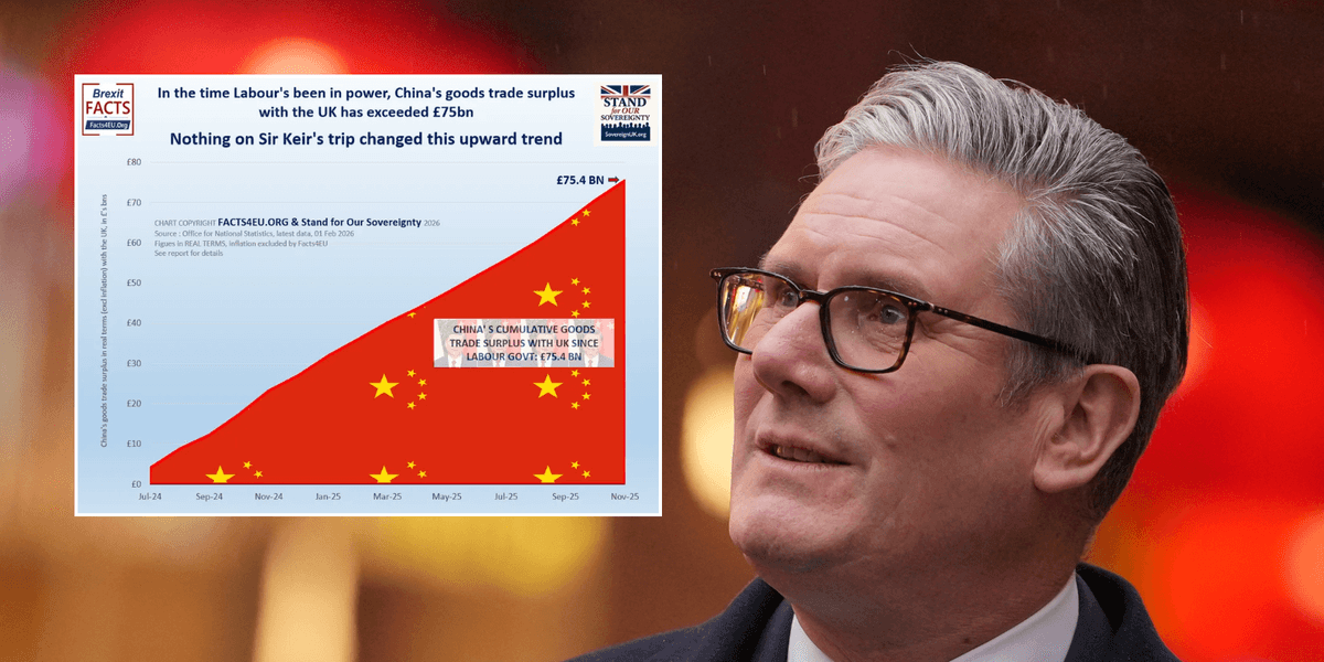 Keir Starmer’s bid to save face goes up in flames as bombshell report finds trade deal built on sand Keir Starmer’s bid to save face goes up in flames as bombshell report finds trade deal built on sand