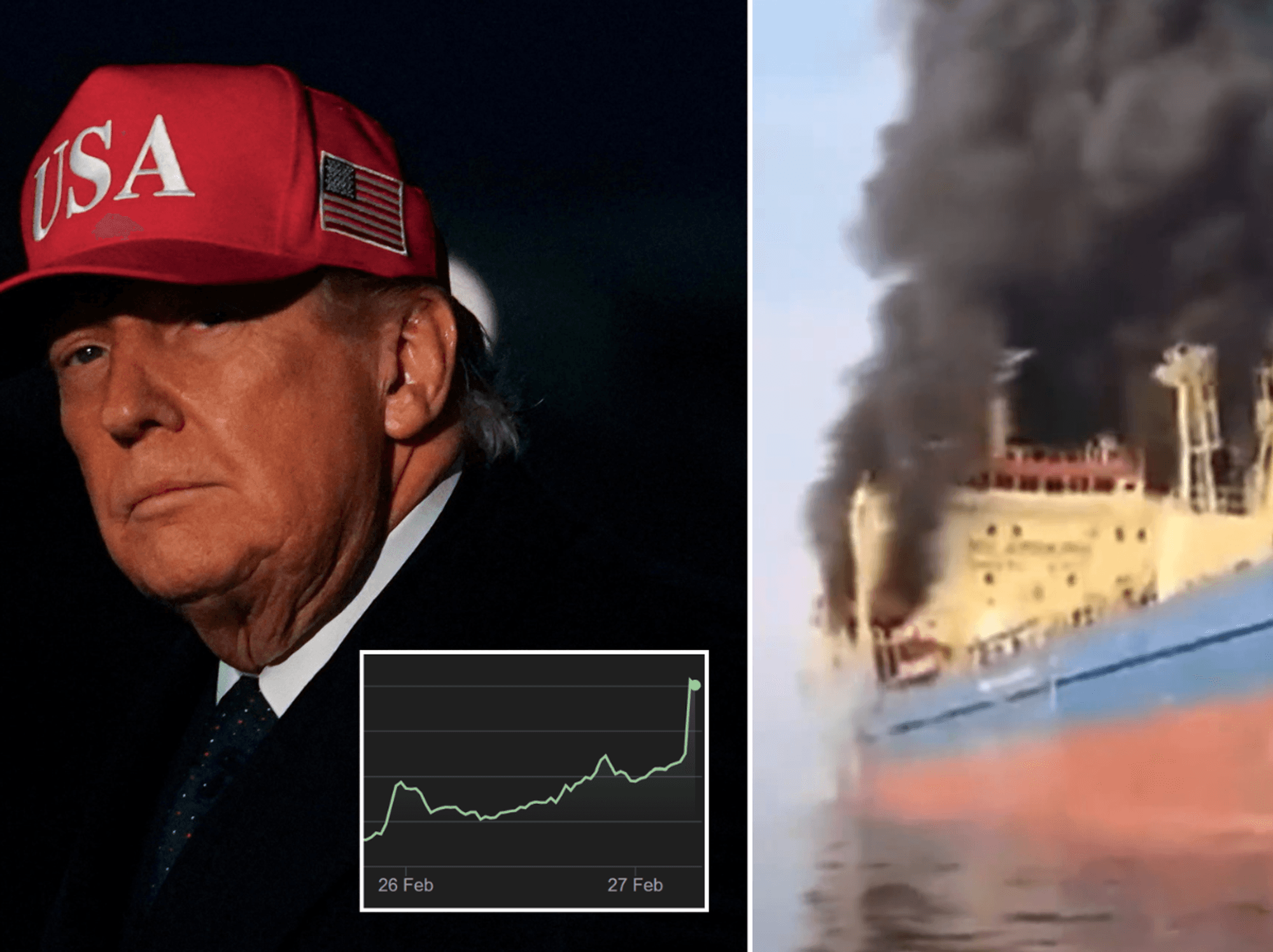 Oil prices skyrocket amid Iran crisis as tankers burn in Strait of Hormuz