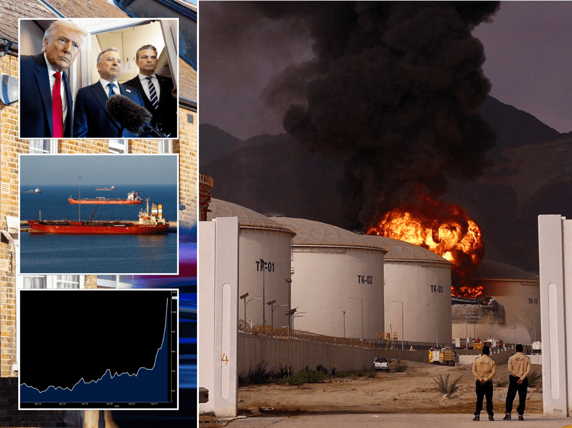 British drivers brace for most expensive petrol EVER as Iran crisis poised to spark price turmoil