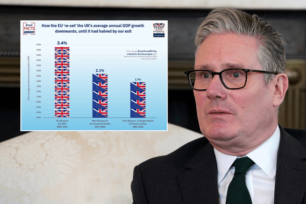 Keir Starmer's EU reset collides with reality as bombshell new report shatters Great Remainer lie