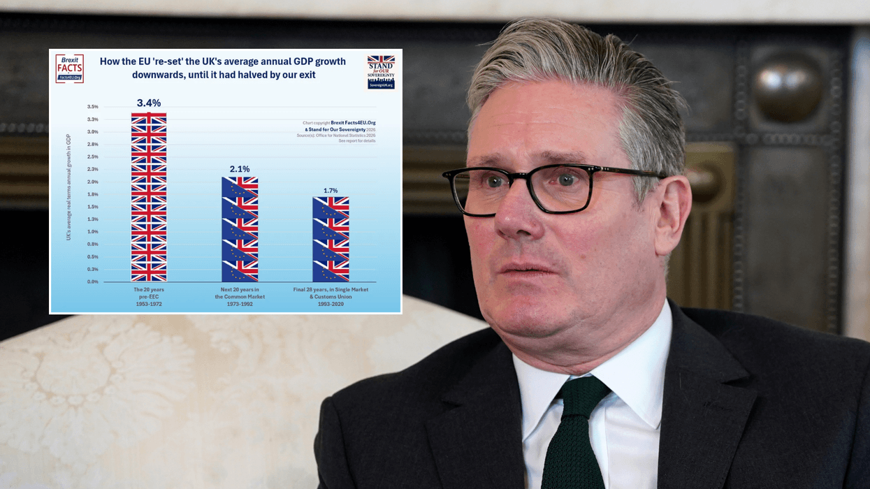 Keir Starmer's EU reset collides with reality as bombshell new report shatters Great Remainer lie