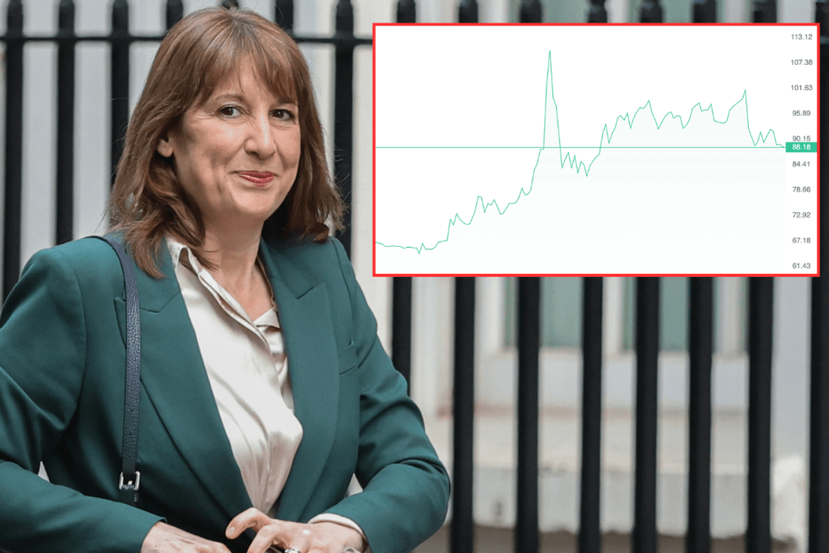 World 'heading for stark and steep recession' as Britons warned of high prices amid fears oil costs could stay high for years