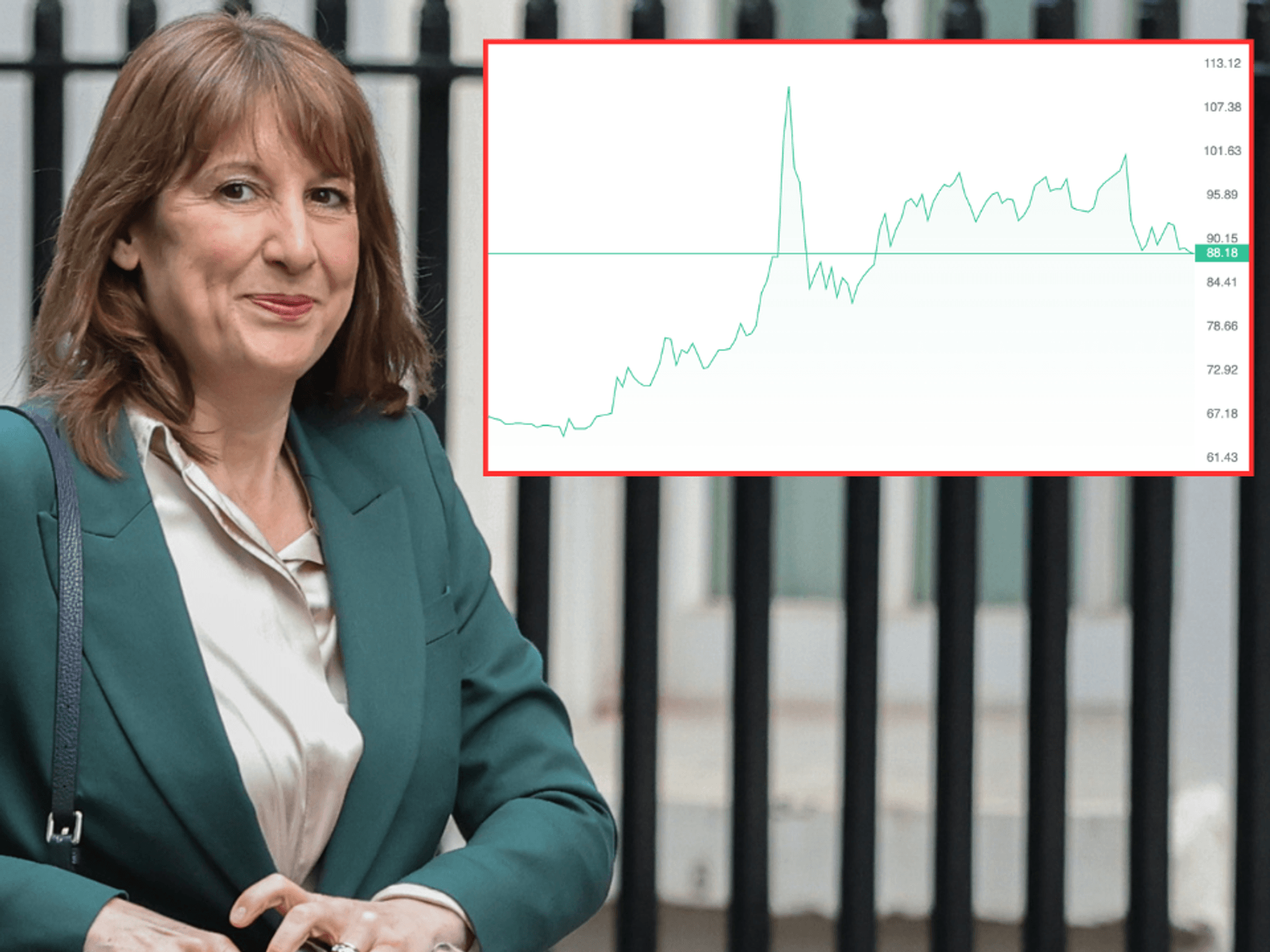 Britain 'heading for stark and steep global recession' amid fears oil prices could stay sky high ...