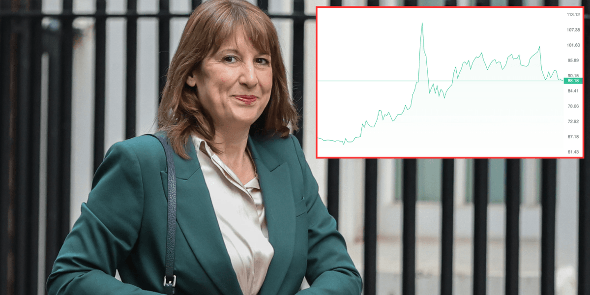 Britain ‘heading for stark and steep global recession’ amid fears oil prices could stay sky high for YEARS Britain ‘heading for stark and steep global recession’ amid fears oil prices could stay sky high for YEARS