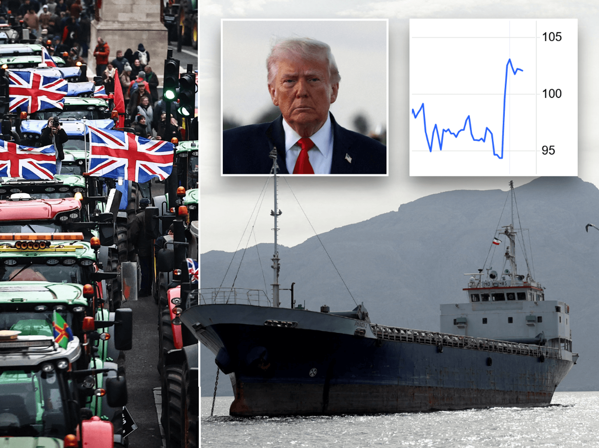 Oil prices surge back above $100 as Britain stares down the barrel of mass protests