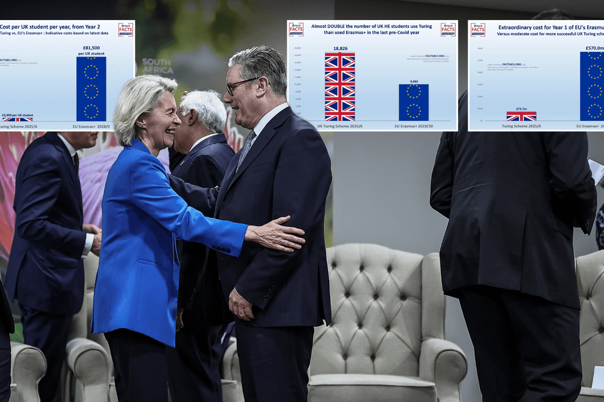 Three graphs reveal 'eye-watering' impact of PM's incoming Erasmus deal as fears of Brexit betrayal skyrocket