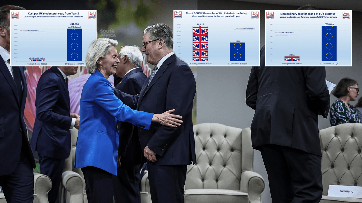 Three graphs reveal 'eye-watering' impact of PM's incoming Erasmus deal as fears of Brexit betrayal skyrocket