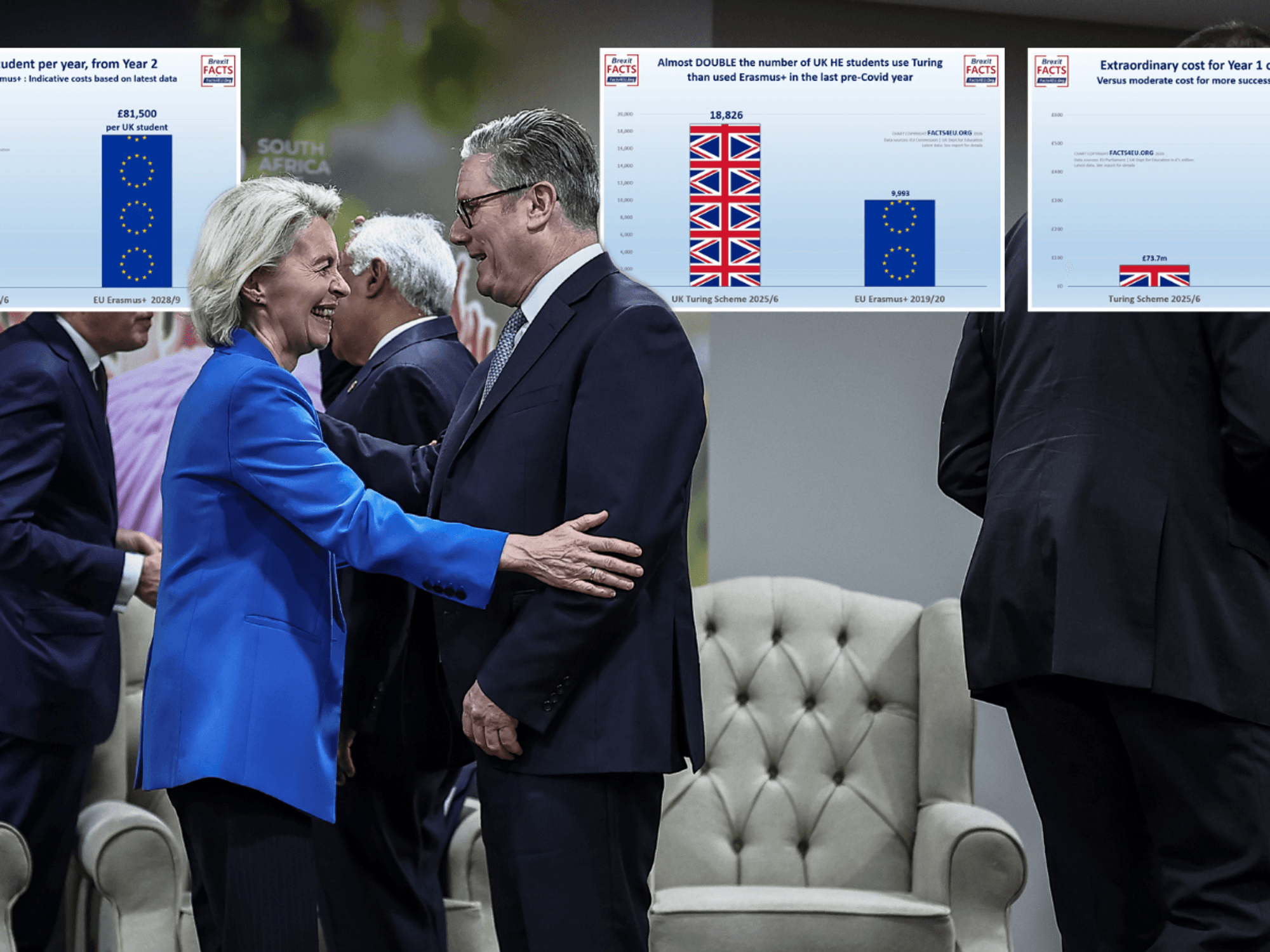 Three graphs reveal 'eye-watering' impact of PM's incoming Erasmus deal as fears of Brexit betray...