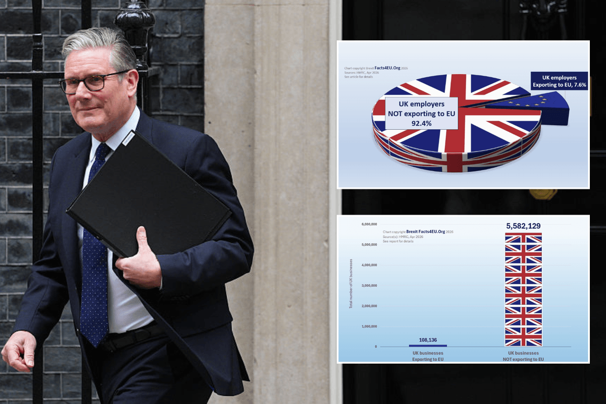 Keir Starmer's EU reset built on sand, warns bombshell report as charts expose who really stands to benefit
