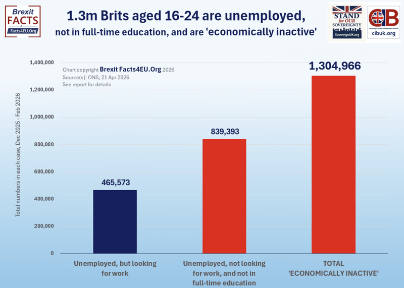 Ed Miliband: Four shock charts lay bare what an Ed Miliband premiership  could really mean for YOU