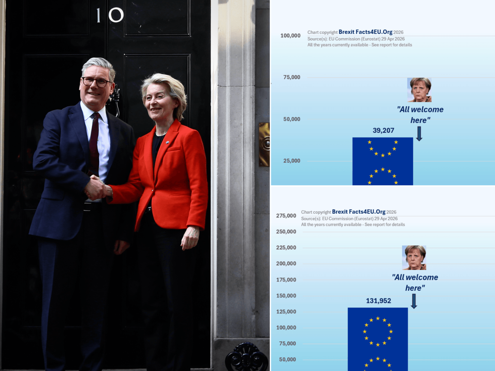 Horror report lays bare the EU's staggering rise in sex crimes as fears soar over PM opening the ...