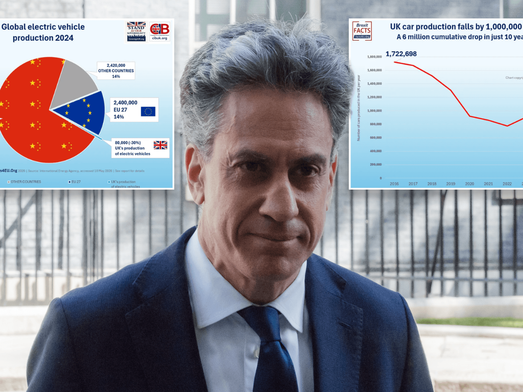 The true impact of Net Zero revealed as Britain's £92billion industry teeters on the edge