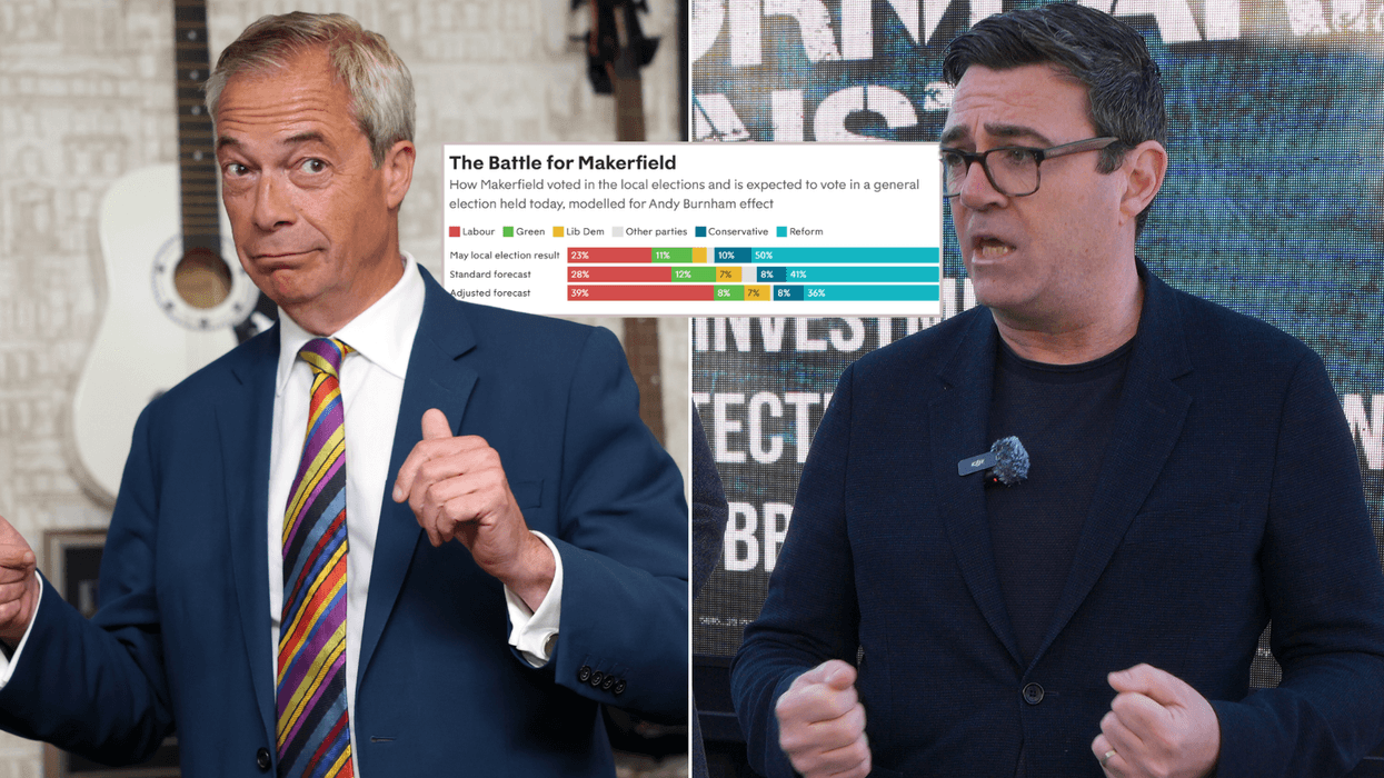 New poll reveals impact of Andy Burnham standing in Makerfield by-election as Reform prepares to ...