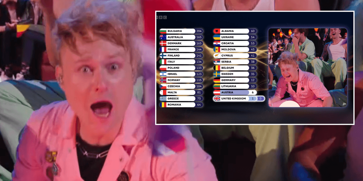Eurovision humiliation as UK act Look Mum No Computer finishes rock bottom of leaderboard with just ONE point Eurovision humiliation as UK act Look Mum No Computer finishes rock bottom of leaderboard with just ONE point