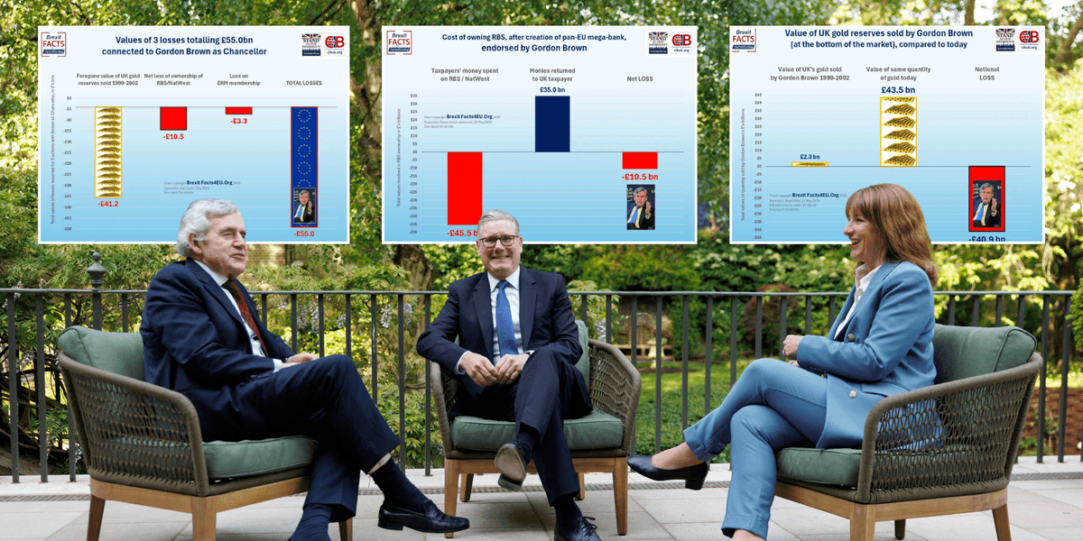 Keir Starmer faces fresh crisis as report lays bare how his new finance adviser torpedoed Britain’s economy Keir Starmer faces fresh crisis as report lays bare how his new finance adviser torpedoed Britain’s economy