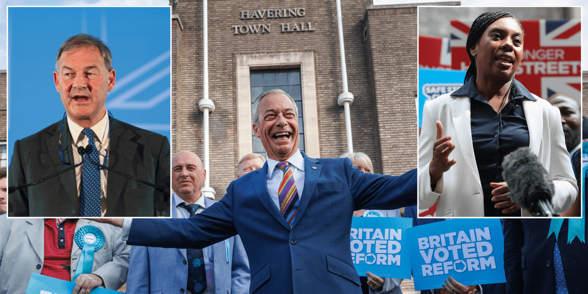 Reform now dominating the right of British politics as bombshell poll shows swathes of voters turning to Nigel Farage Reform now dominating the right of British politics as bombshell poll shows swathes of voters turning to Nigel Farage
