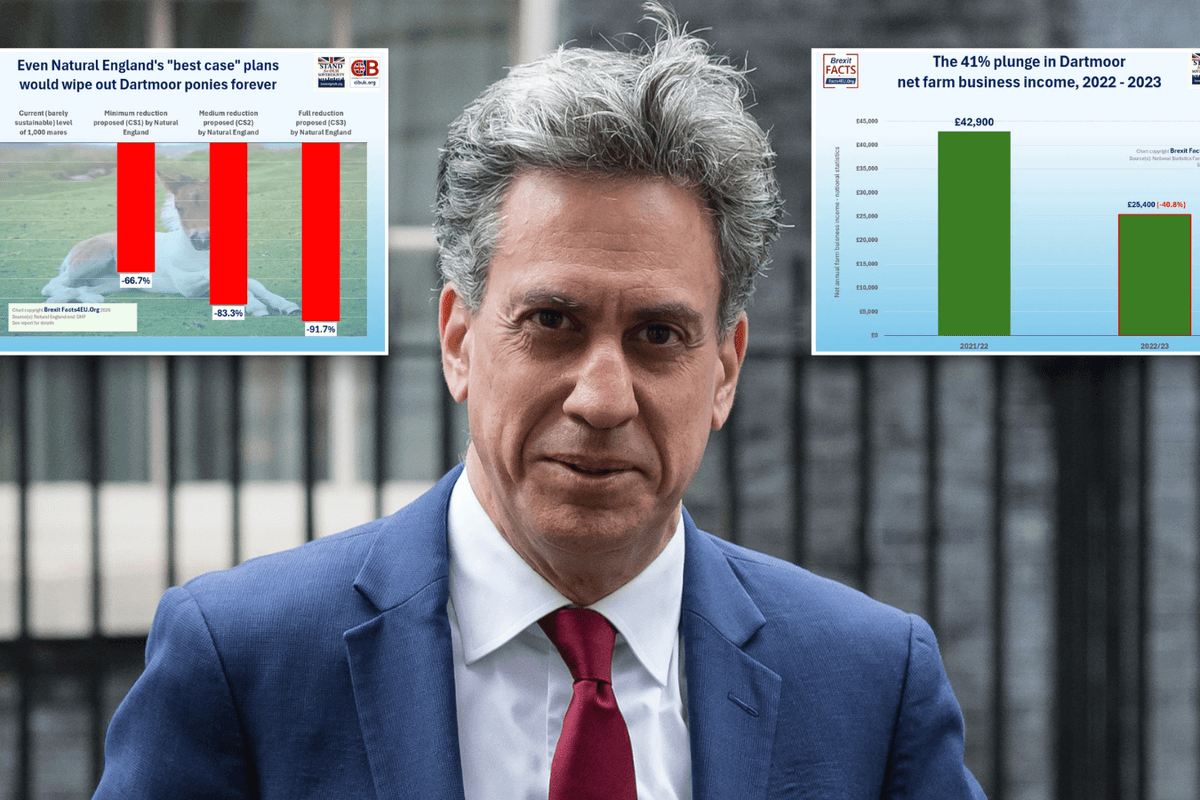 British national treasure risks being killed off forever under Labour's Net Zero plans