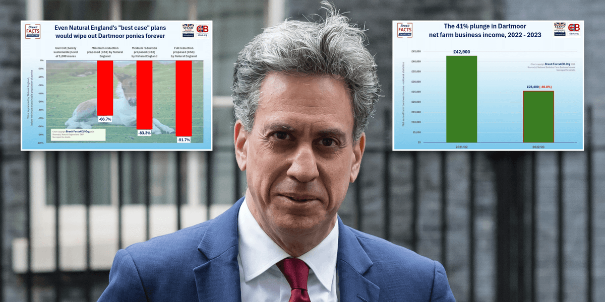 British national treasure risks being killed off forever under Labour's Net Zero plans