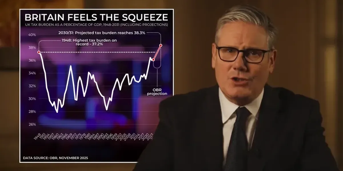 Keir Starmer promises ‘more money in your pocket’ in post-Budget address despite RECORD HIGH tax burden Keir Starmer promises ‘more money in your pocket’ in post-Budget address despite RECORD HIGH tax burden