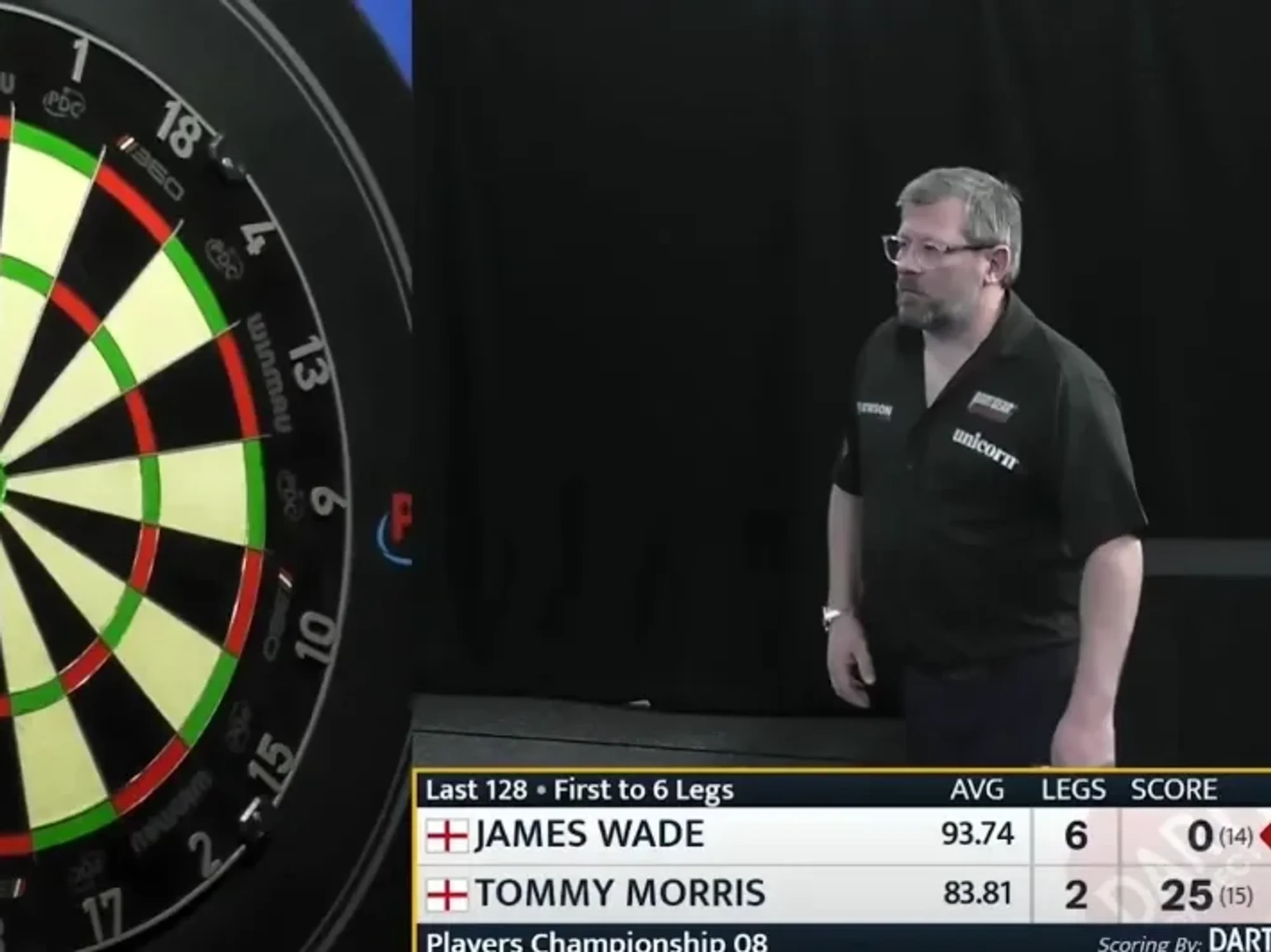 James Wade left furious by annoying noise during Players Championship win