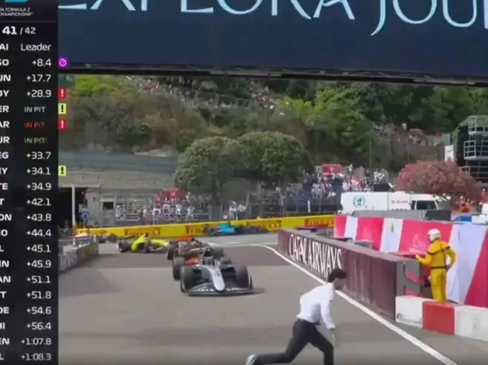 Track worker escapes injury after being nearly hit by Formula 2 car in Monaco scare