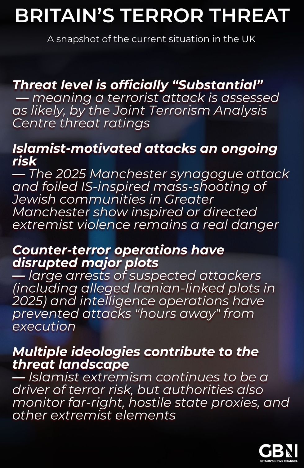 Infographic text on the terror risk in the UK