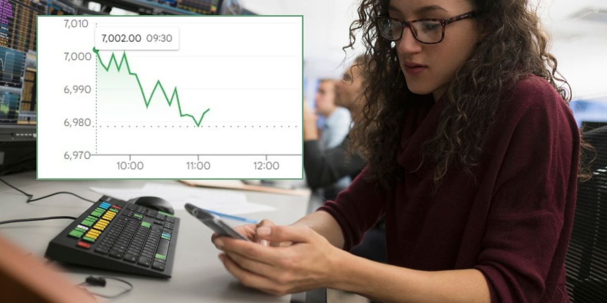 S&P 500 hits 7,000 mark ahead of major interest rate decision S&P 500 hits 7,000 mark ahead of major interest rate decision
