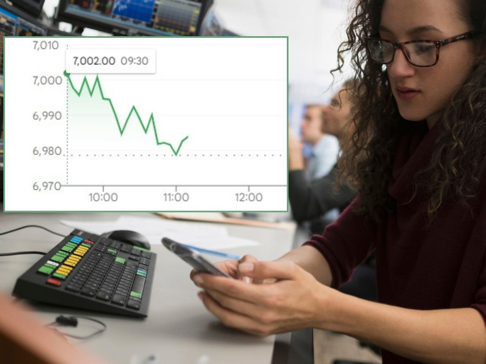 Investor at desk and S&P 500 performance