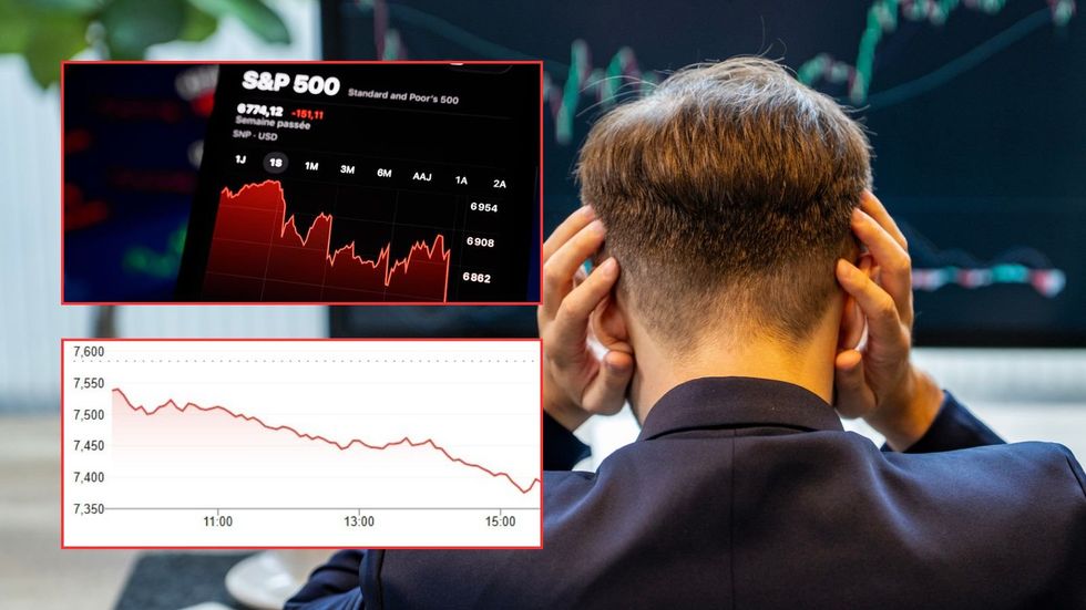 Investor worried, S&P 500 and Google chart showing S&P 500 performance