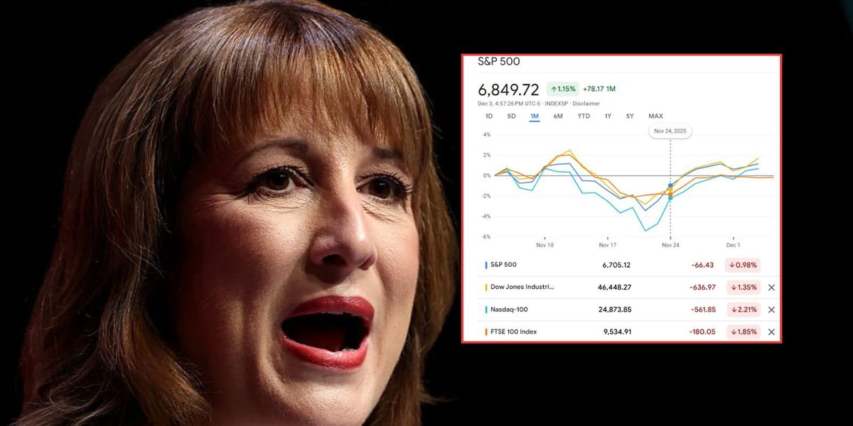 Rachel Reeves’s Budget sparks stock market ‘havoc’ as investors sell off record £10.4billion Rachel Reeves’s Budget sparks stock market ‘havoc’ as investors sell off record £10.4billion