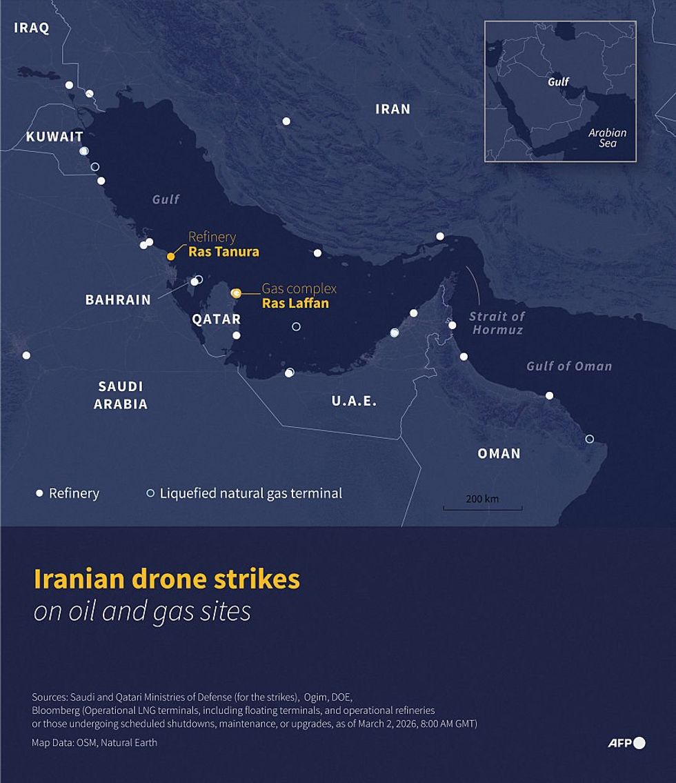 Iran's drone strikes in the middle east