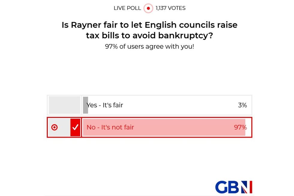 Is Angela Rayner fair to let English councils raise tax bills to avoid bankruptcy? YOUR VERDICT