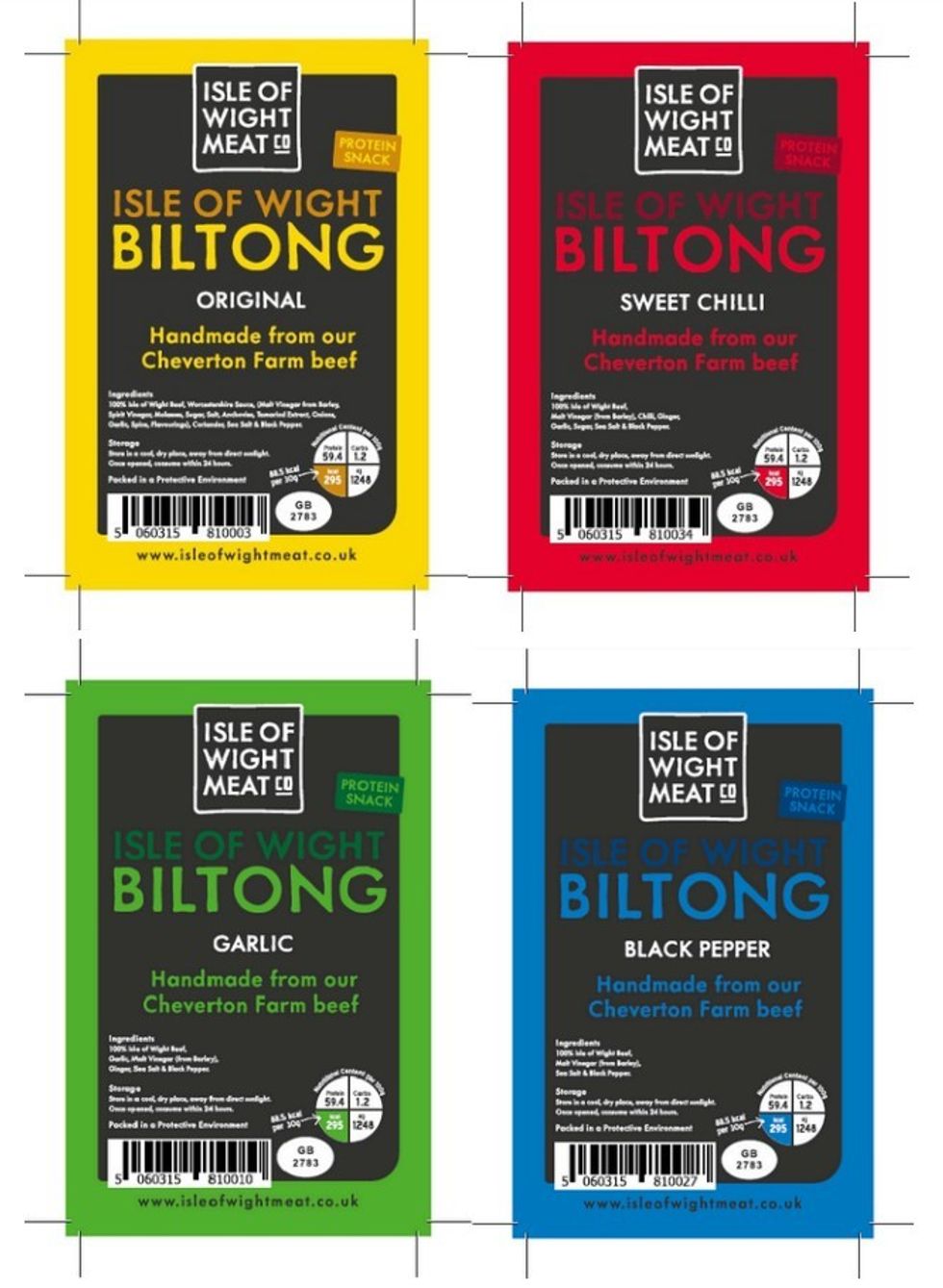 Isle of Wight Meat Co Biltong recalled products