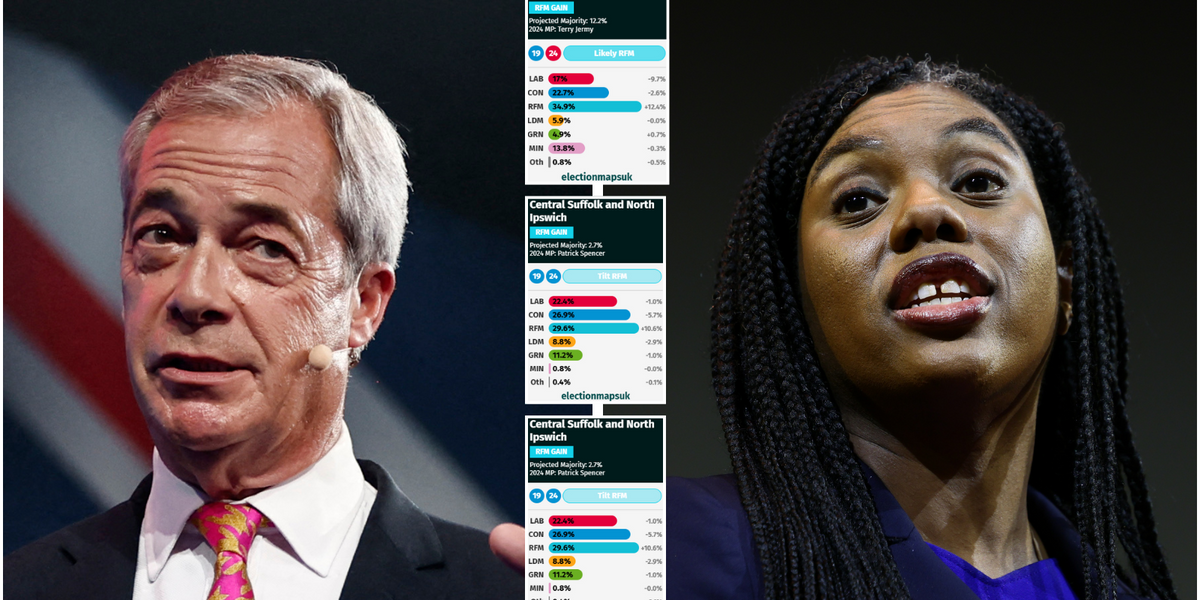 NextImg:Reform UK pose ‘triple-threat’ election challenge TODAY in fresh headache for Badenoch