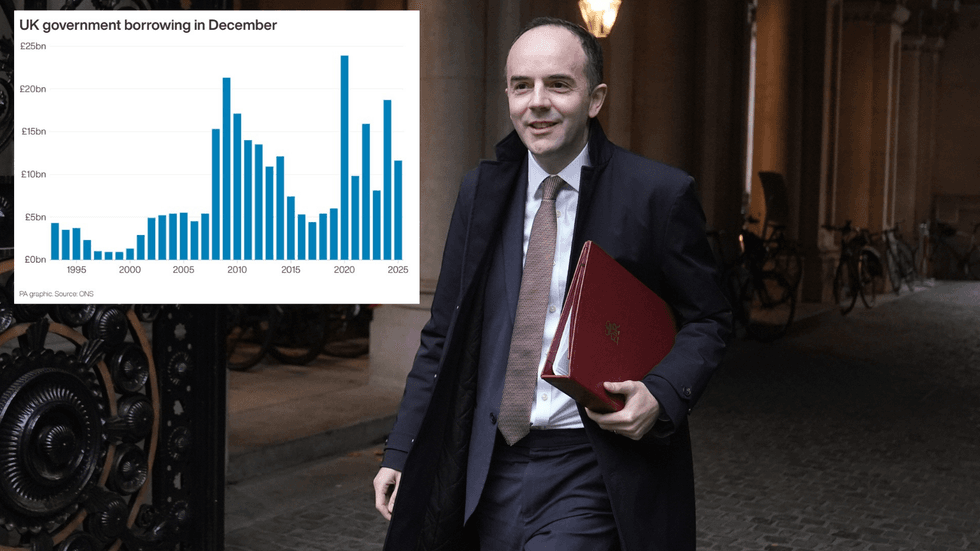 James Murray and UK Government borrowing graph