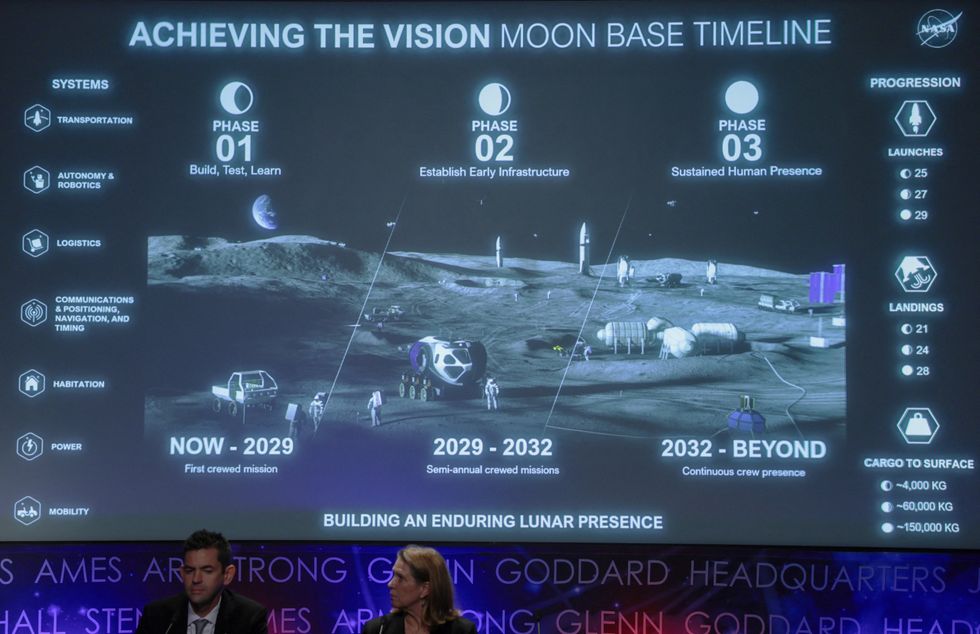 Jared Isaacman in front of chart about Moon base