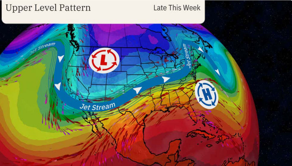 Jet stream