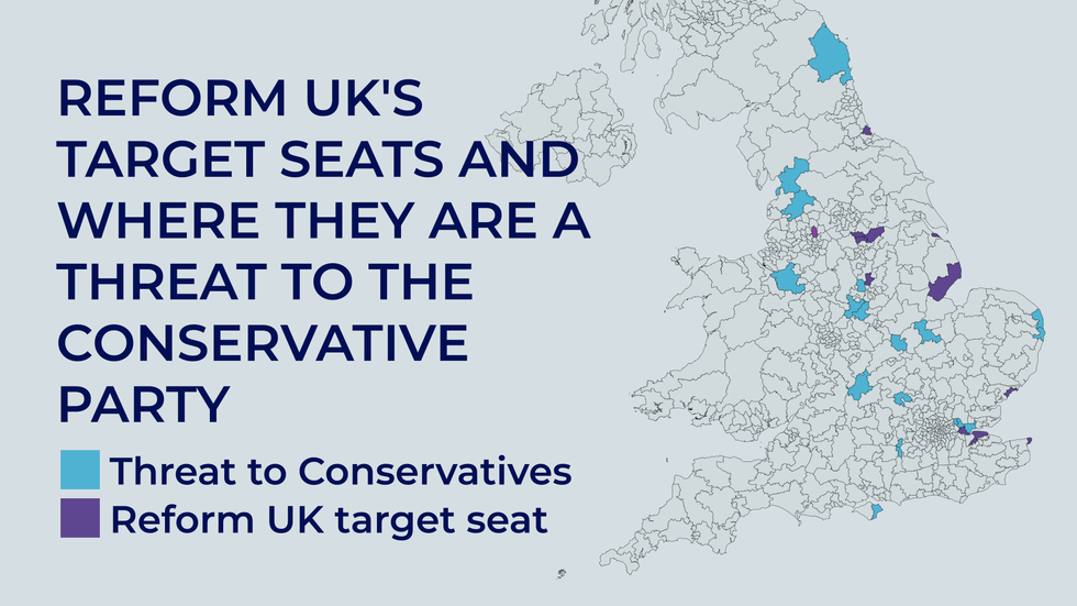 JL Partners identified 19 at risk seats and GB News separately tabled 12 Reform UK targets