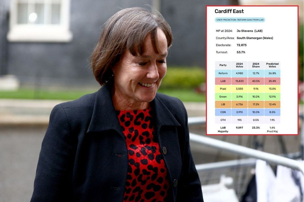 Jo Stevens with an inset of her seat projection