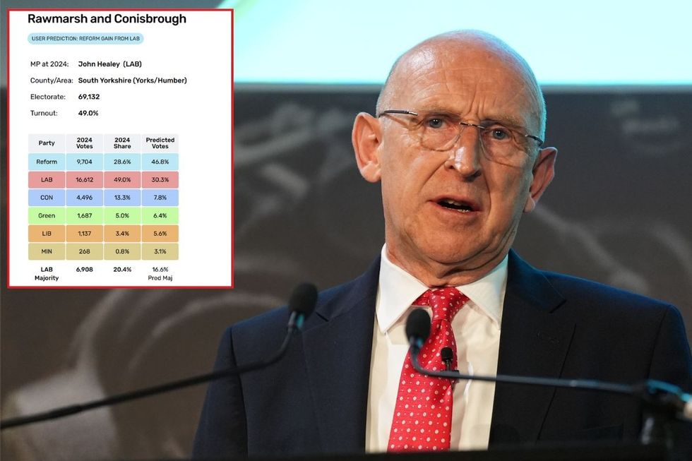 John Healey with an inset of Electoral Calculus's predictionu200b