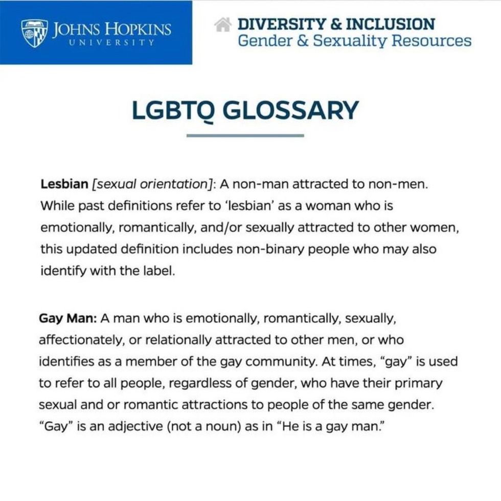 John Hopkins University's now taken down LGBTQ glossary