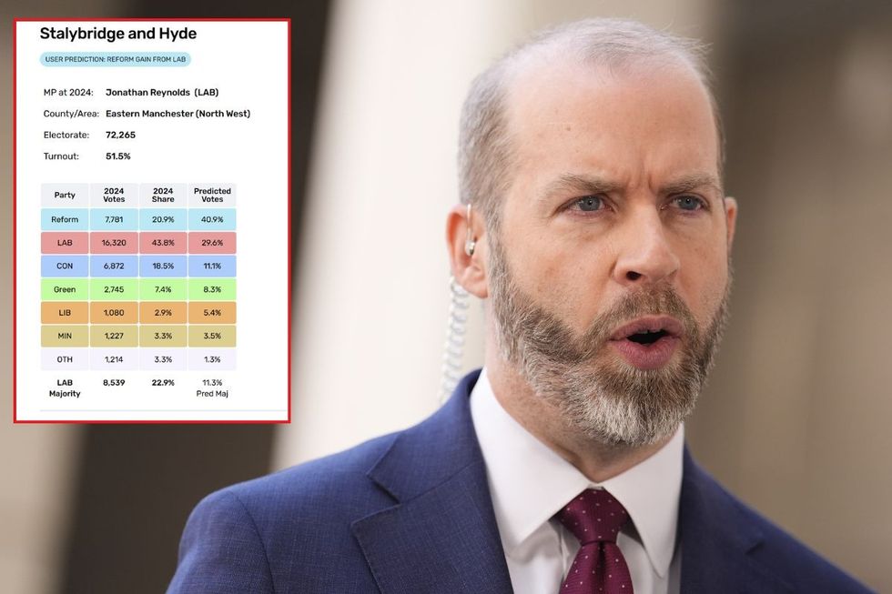 Jonathan Reynolds and an inset of his seat projection