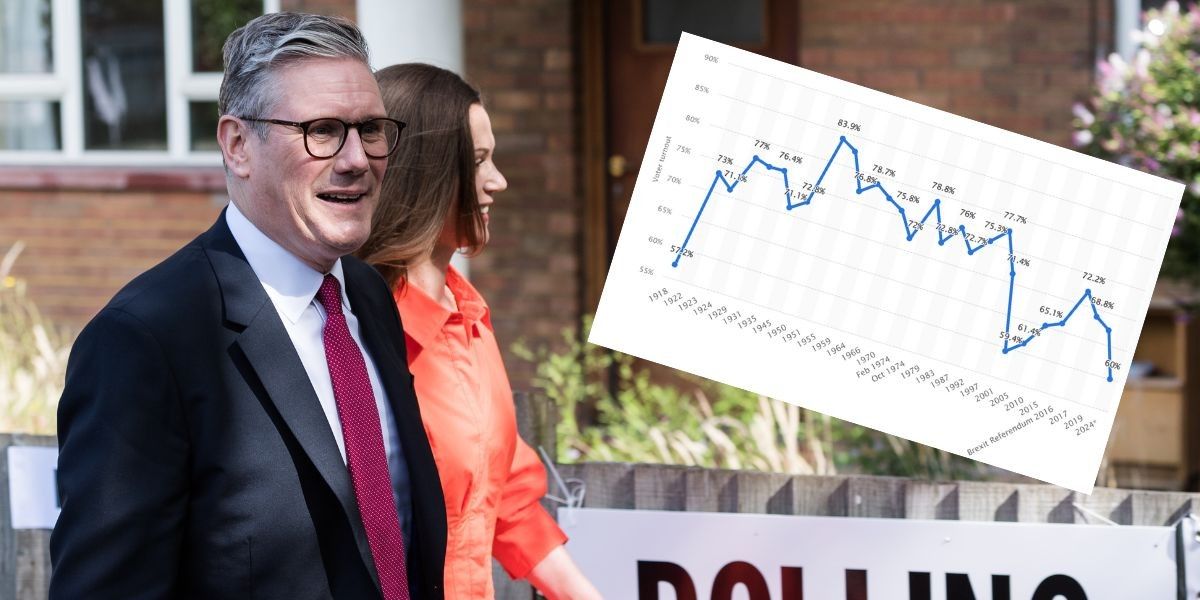 NextImg:Five factors which contributed to UK's lowest general election turnout in over 20 years