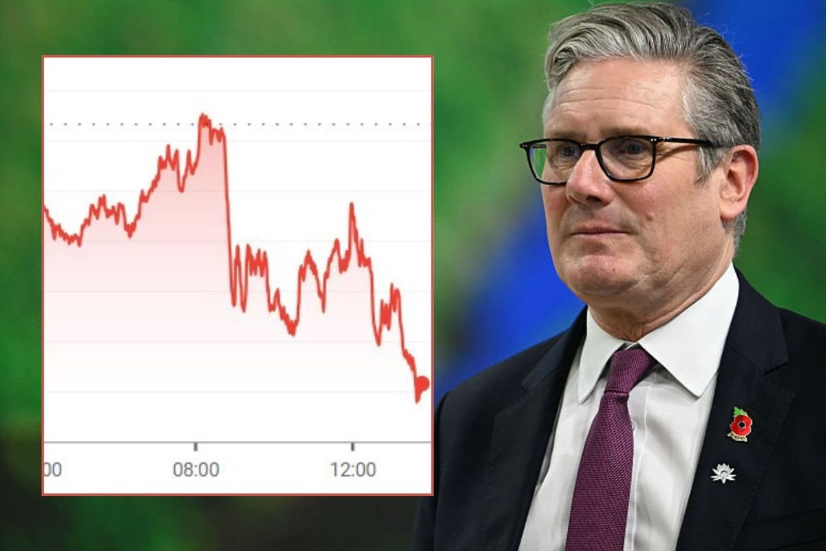 Keir Starmer and pound-dollar value falling